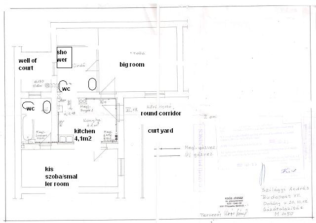 flat apartment in Budapest near the Synagogue for sale